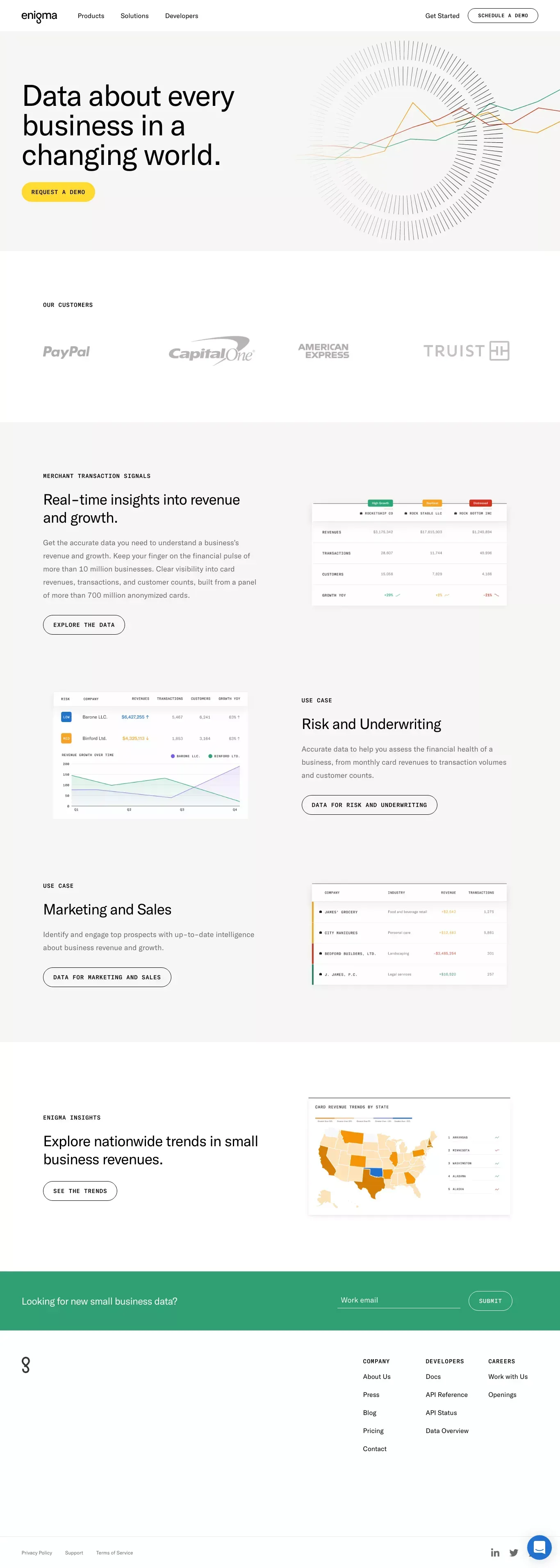 Enigma | Data and intelligence on every small business - Landing design