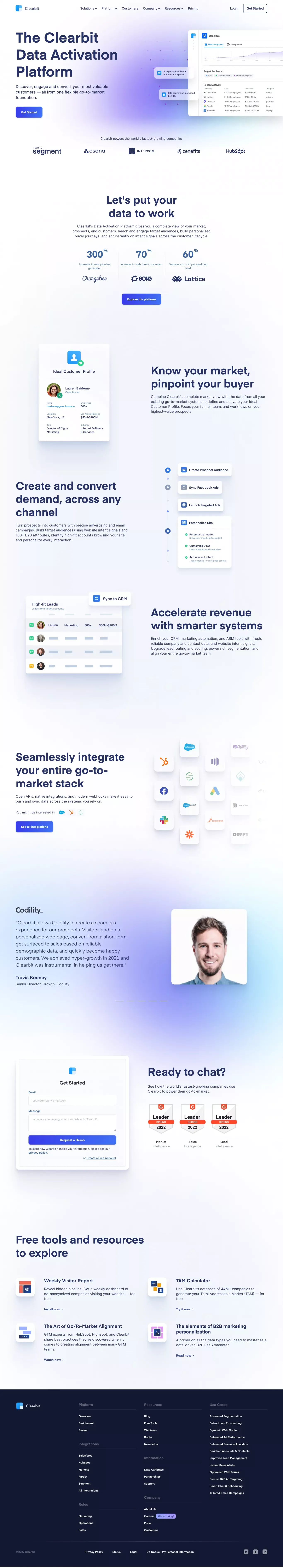 B2B Data Activation Platform for Marketing Intelligence | Clearbit - Landing design