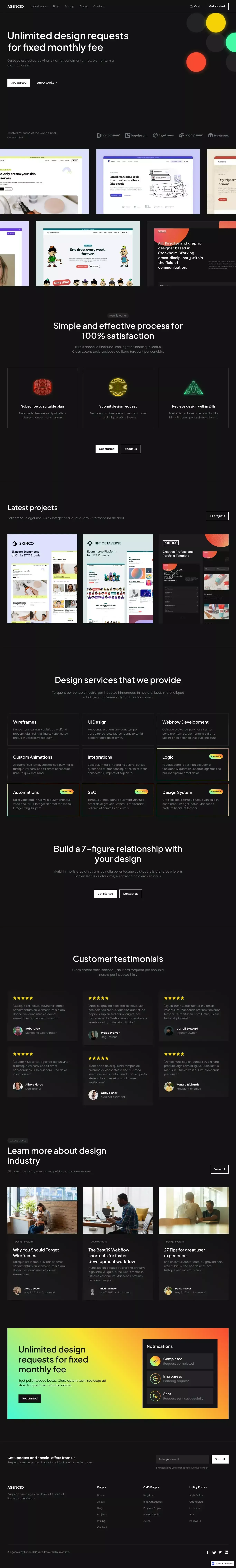 Agencio - Webflow Ecommerce Website Template - Template design