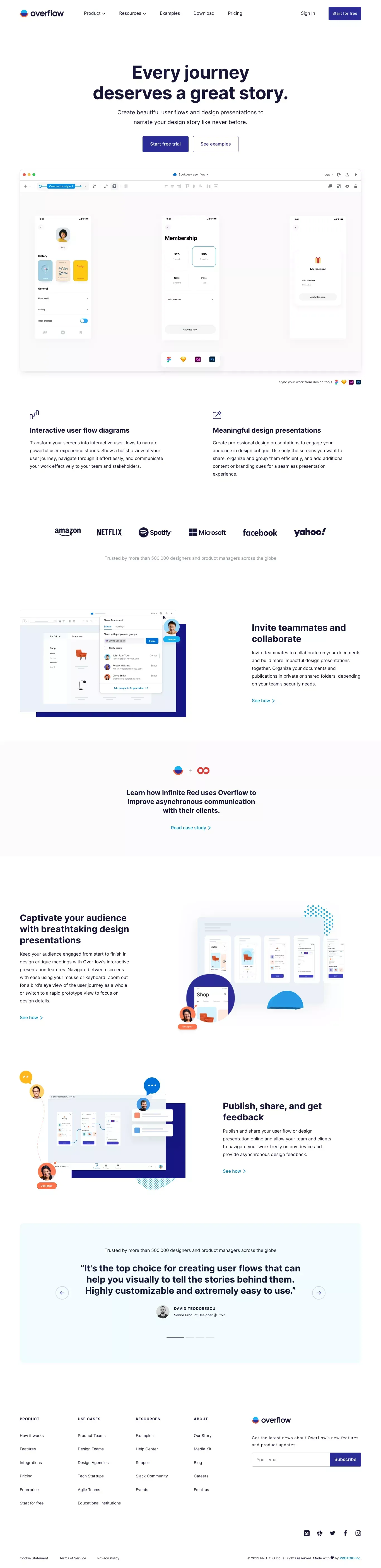 User flows for product and design teams | Overflow - Landing design