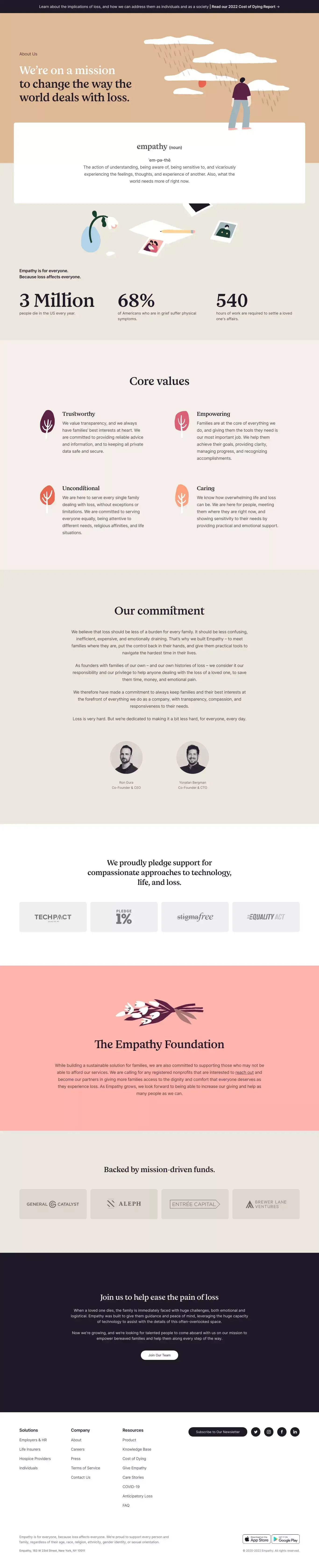 About Us | Empathy - About Us  design