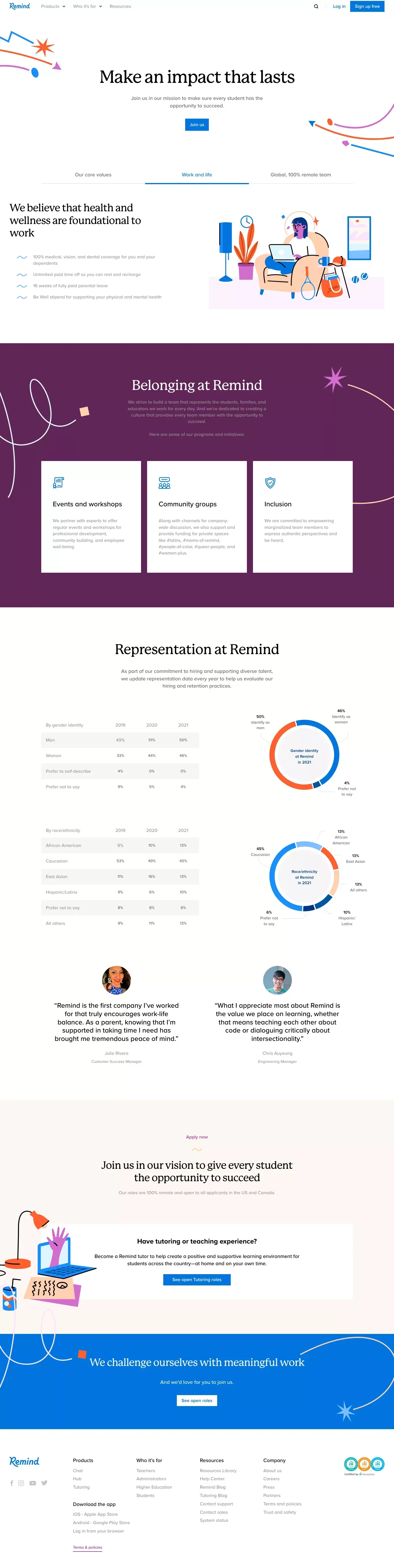 Careers | Remind - Career design