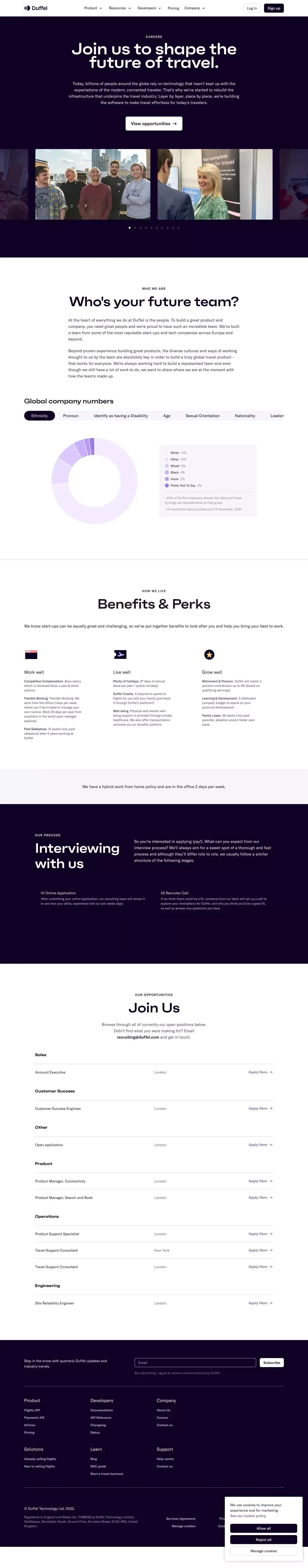 Careers – Duffel - Career design