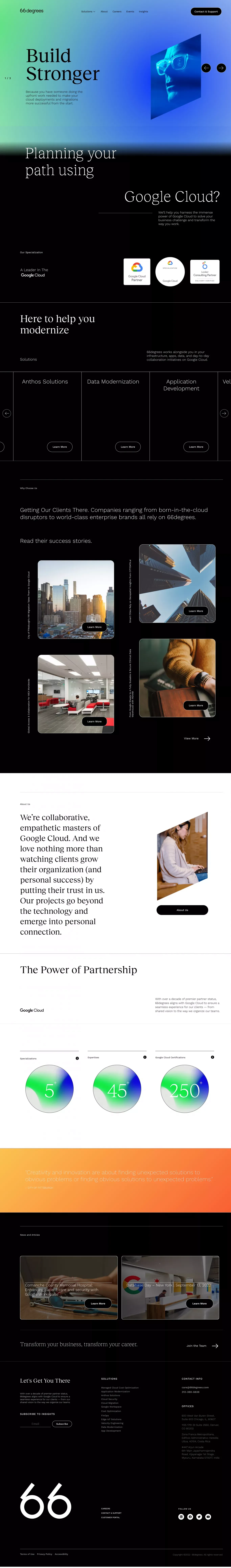 66degrees | Google Cloud Partner - Landing design