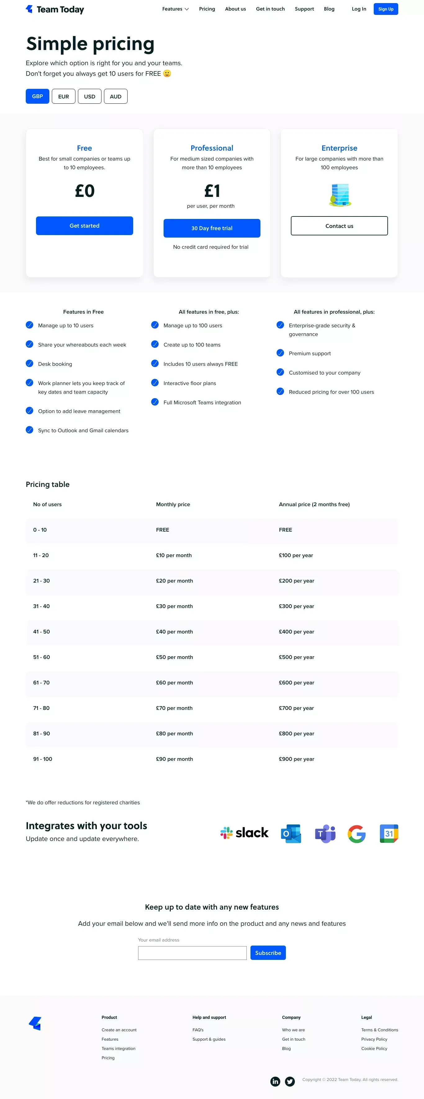 Easy pricing plans | Team Today - Pricing design