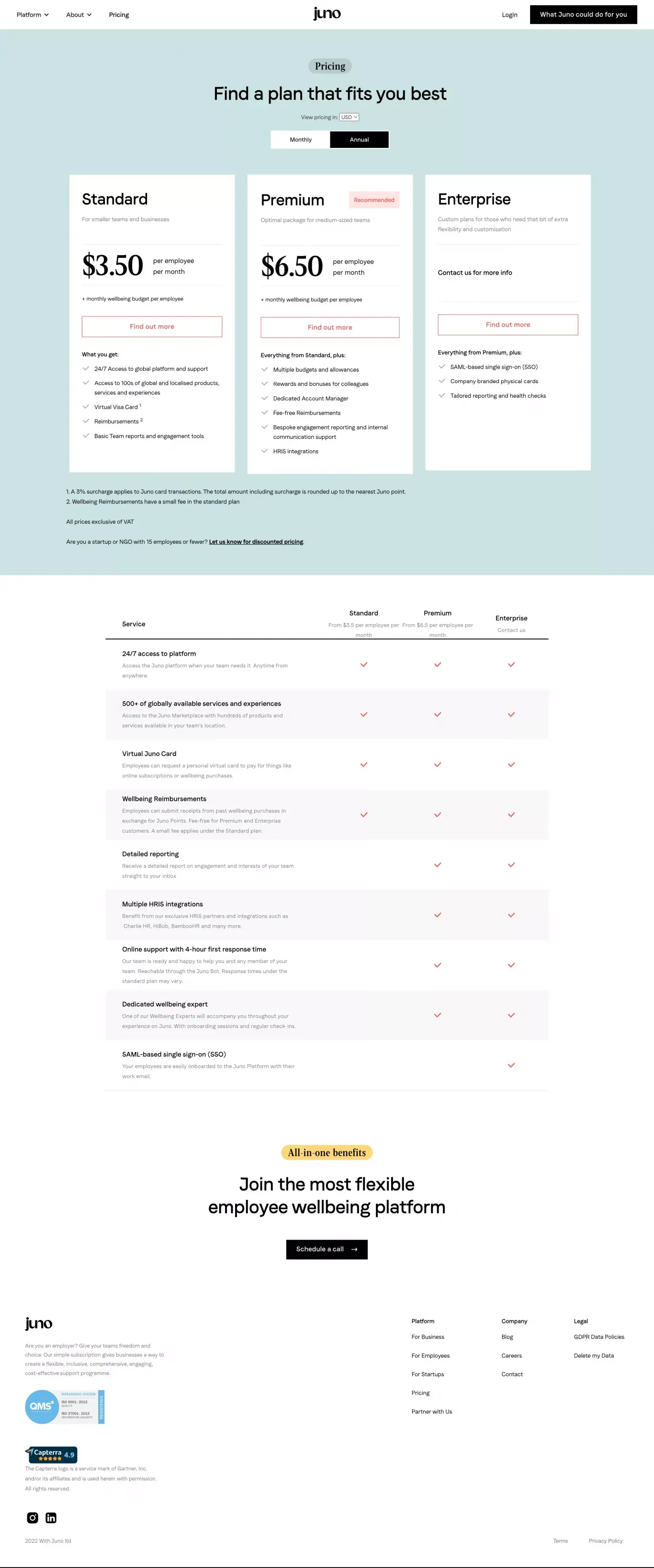 Juno - Pricing - Pricing design