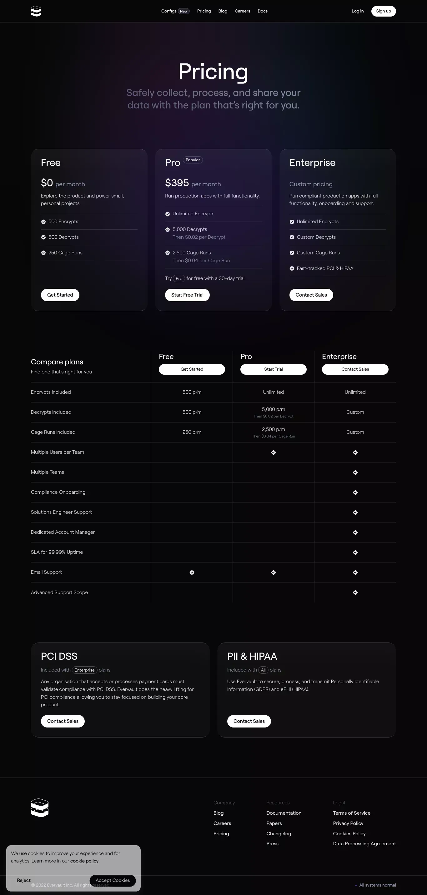 Pricing — Evervault - Pricing design