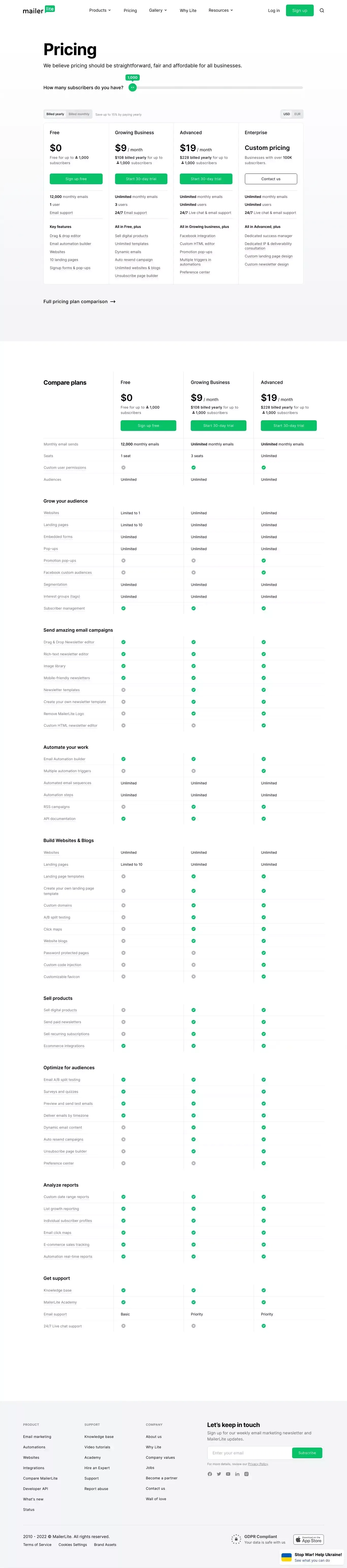 Simple, Transparent Pricing - MailerLite - Pricing design