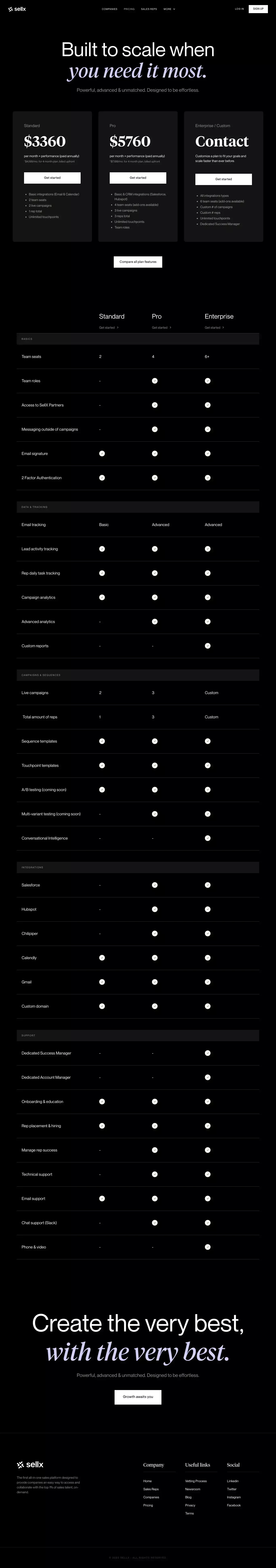 SellX Pricing & Feature Overview - Pricing design