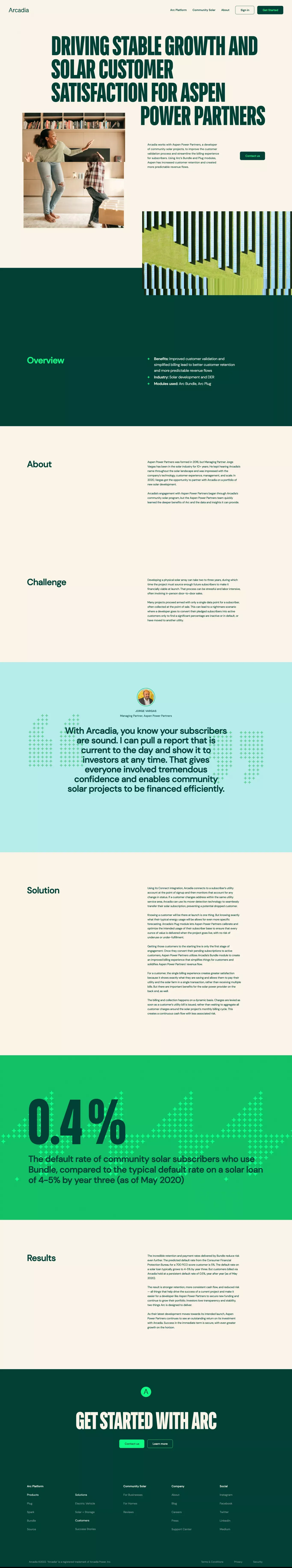 Arcadia | Aspen Power Case Study - Case Study design