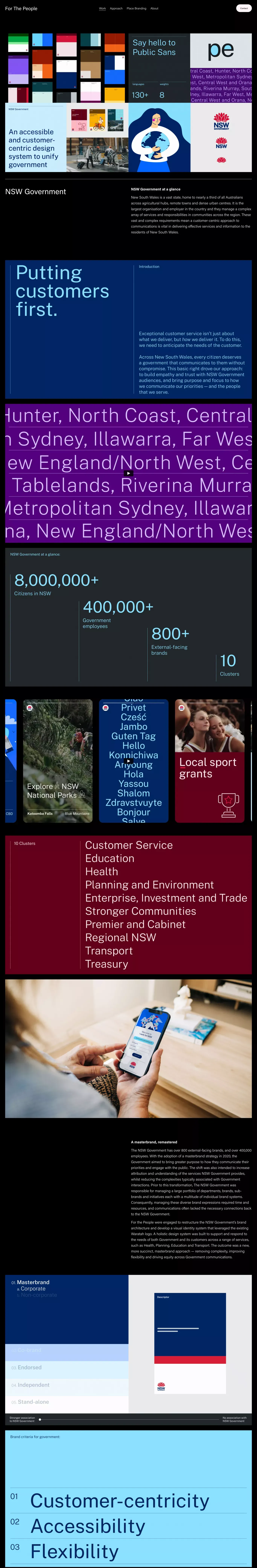 NSW Government — For The People - Case Study design