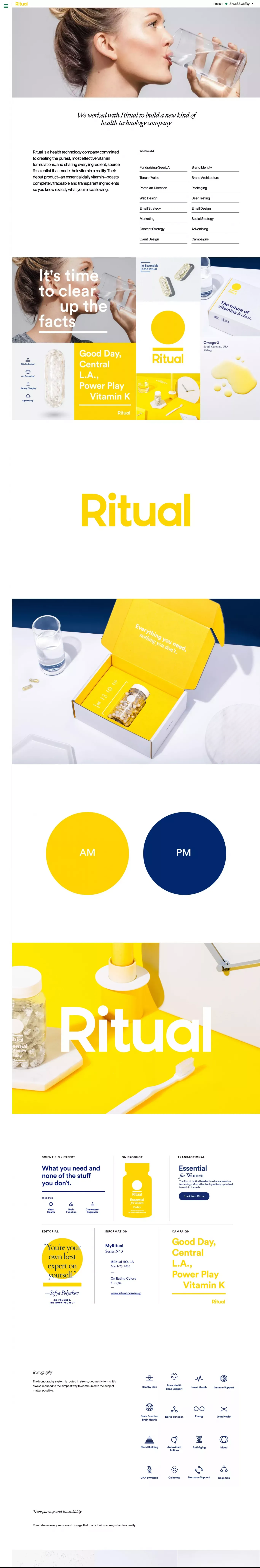Brand Building | Practice - Case Study design