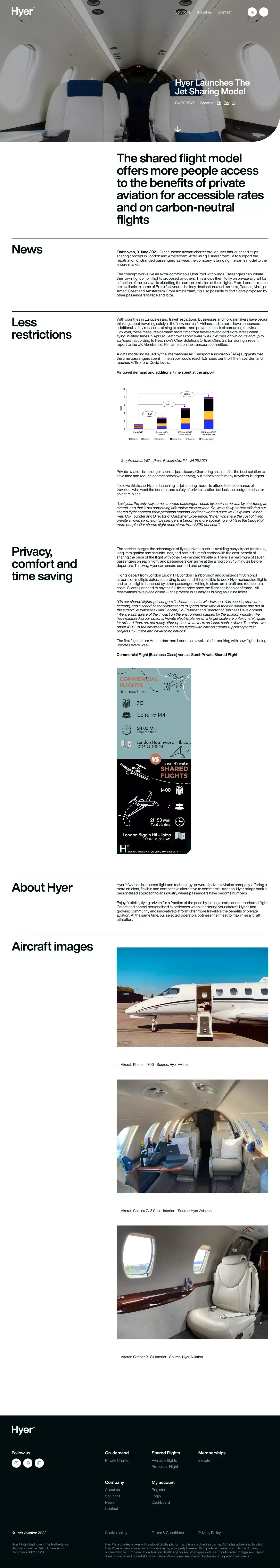 Hyer Launches The Jet Sharing Model· Hyer Aviation - Blog Post design