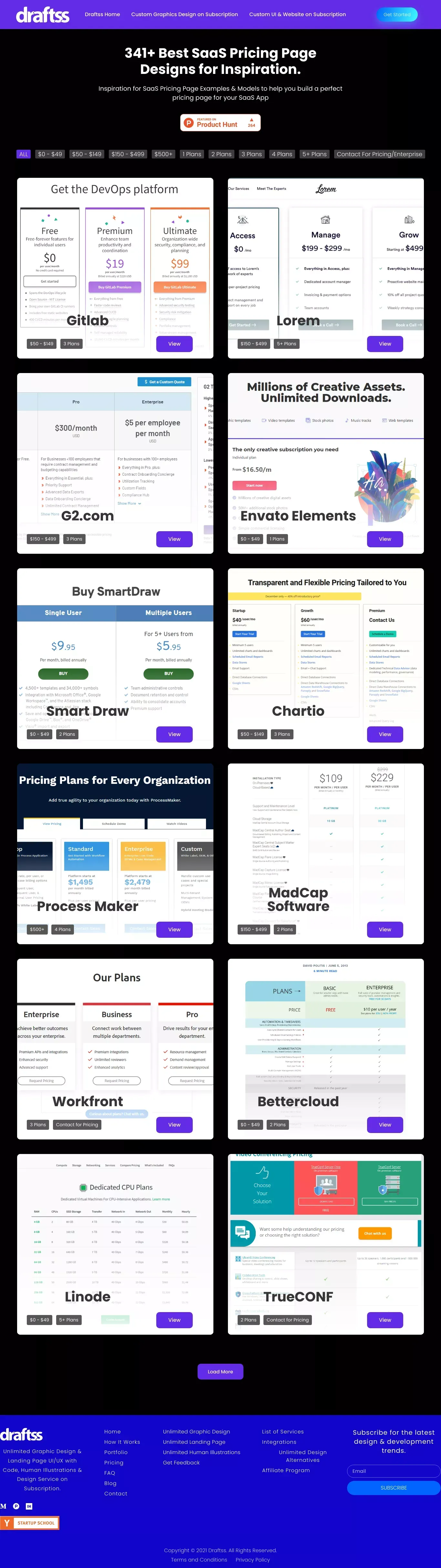Draftss – Best SAAS page examples. - Product listing design
