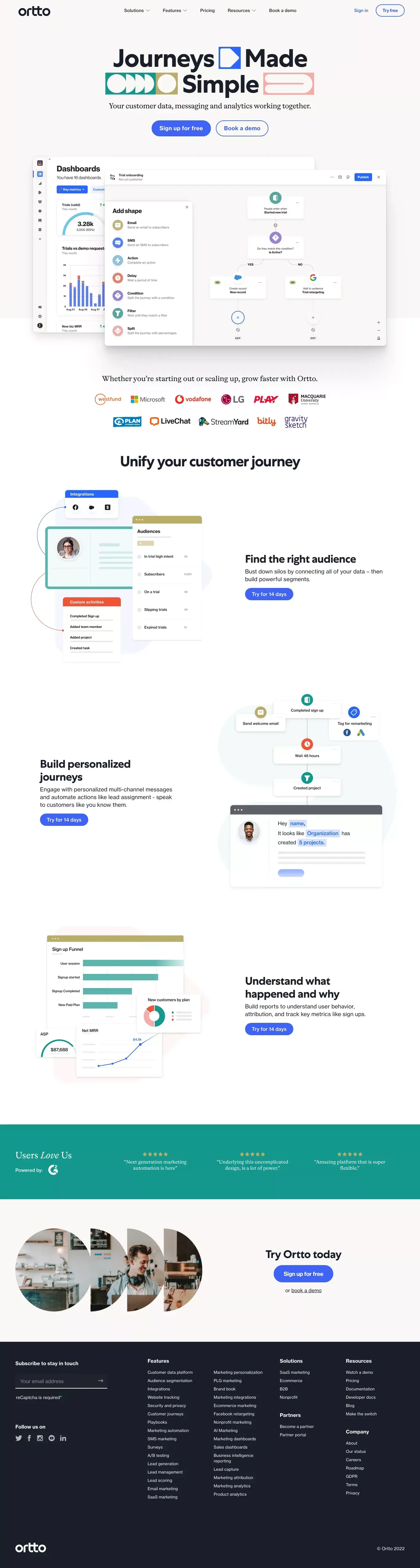 Ortto: Customer data, marketing automation and analytics working together - Landing design