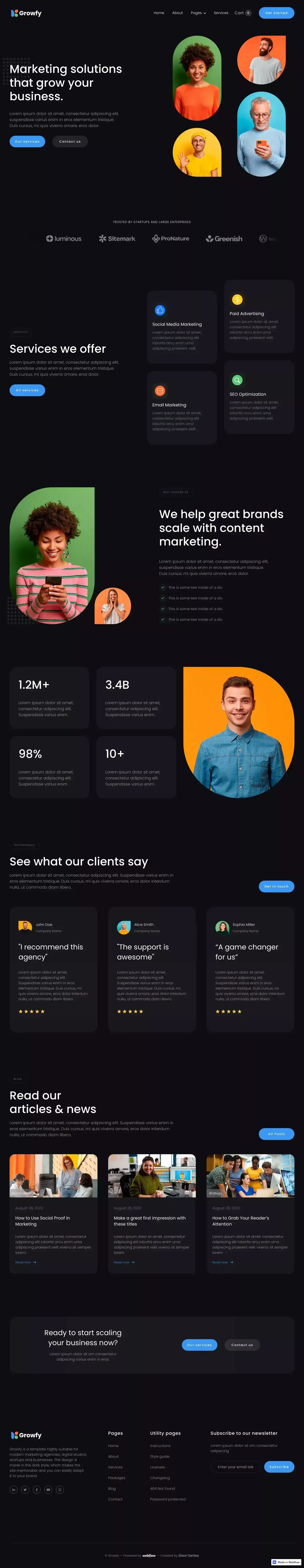 Growfy - Webflow Ecommerce Website Template - Template design