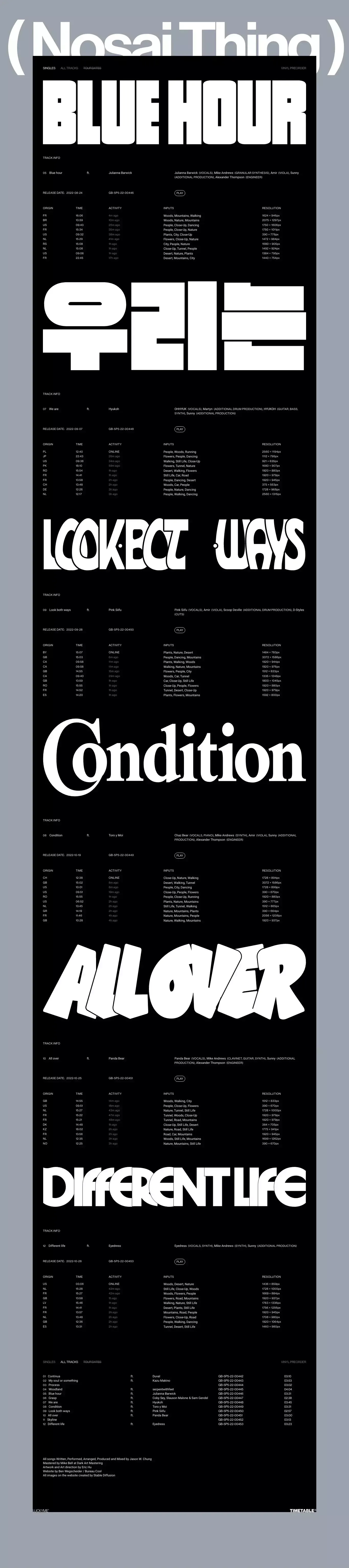 Nosaj Thing – Continua - Other design