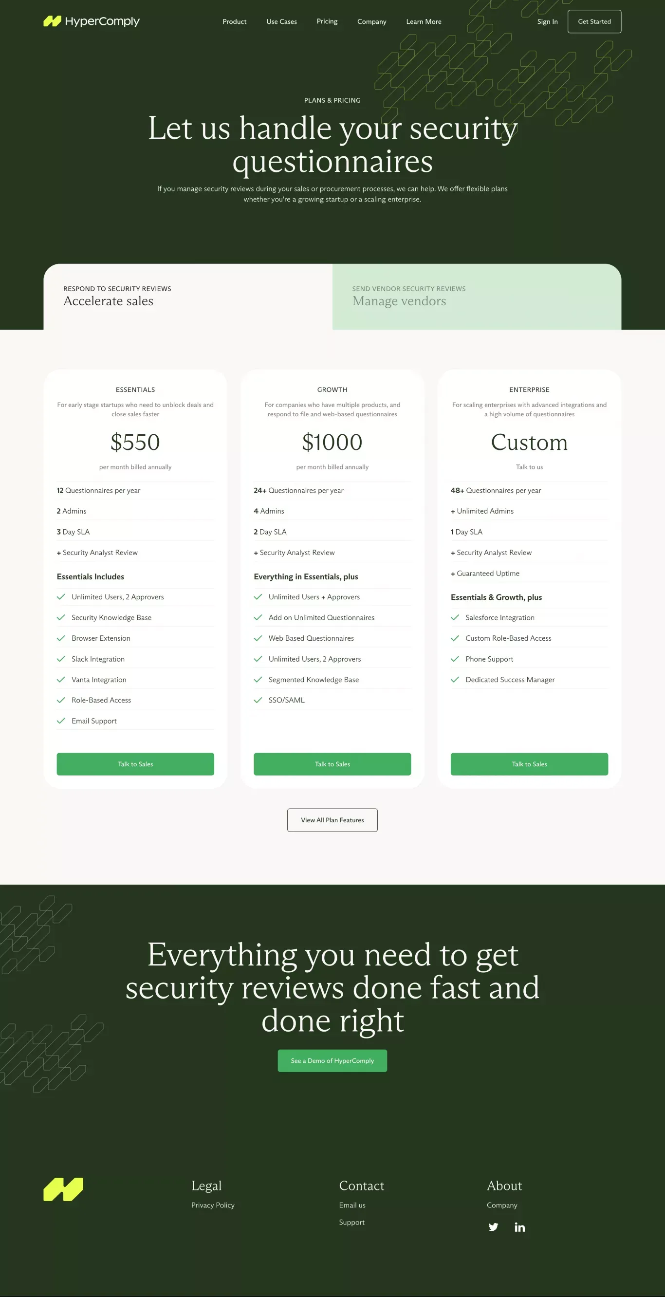 HyperComply Pricing - Pricing design