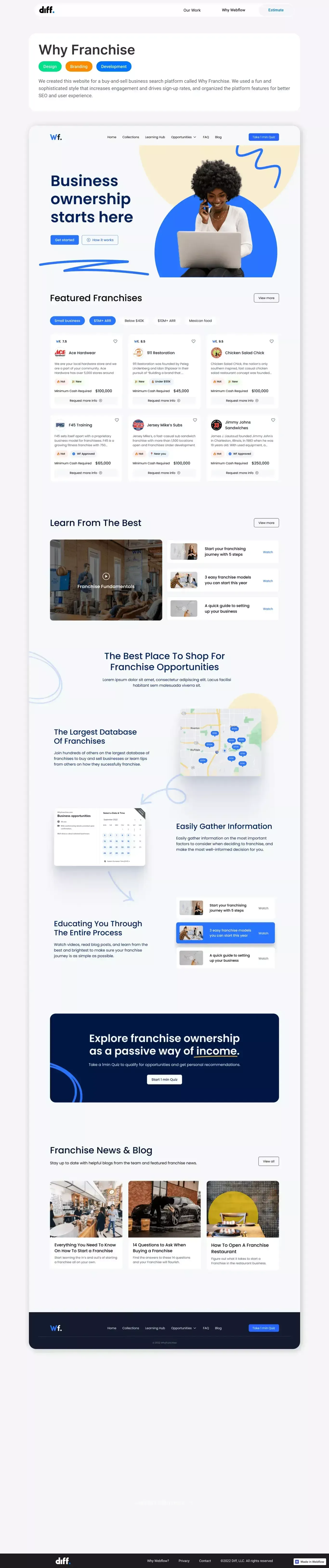 Our Work | Why Franchise - Landing design