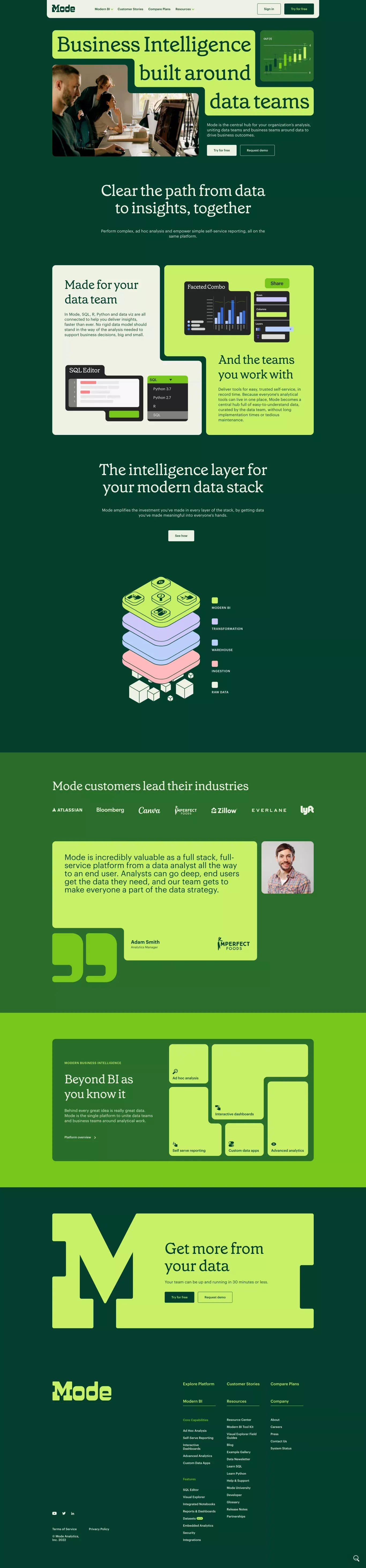 Modern Business Intelligence | Better data, better decisions - Landing design