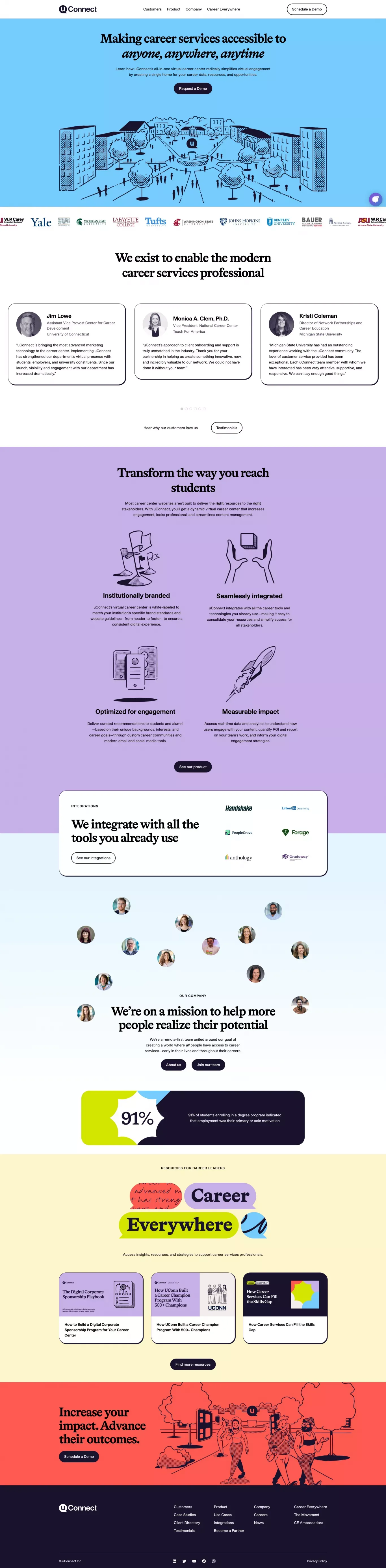 uConnect: The first ever all-in-one virtual career center platform - Landing design