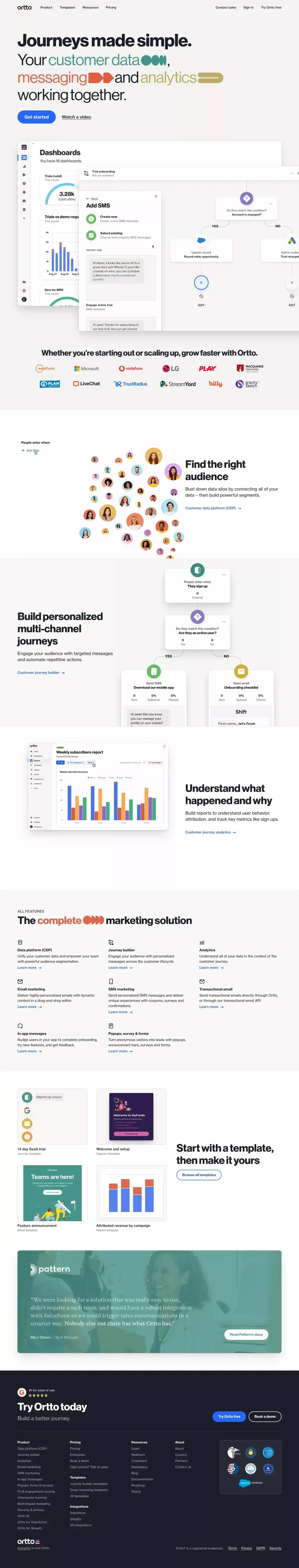 Ortto: Customer Data, Messaging & Analytics Working Together - Landing design
