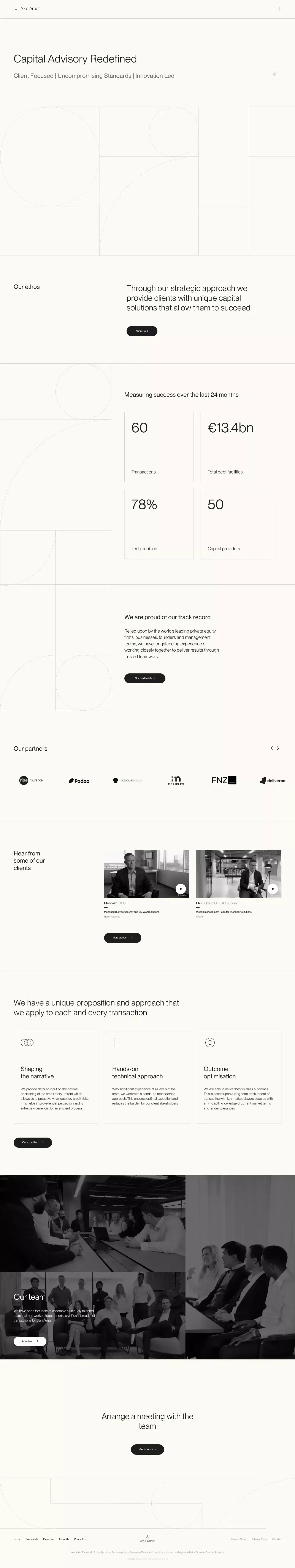 Axis Arbor | Capital Advisory Redefined - Portfolio design