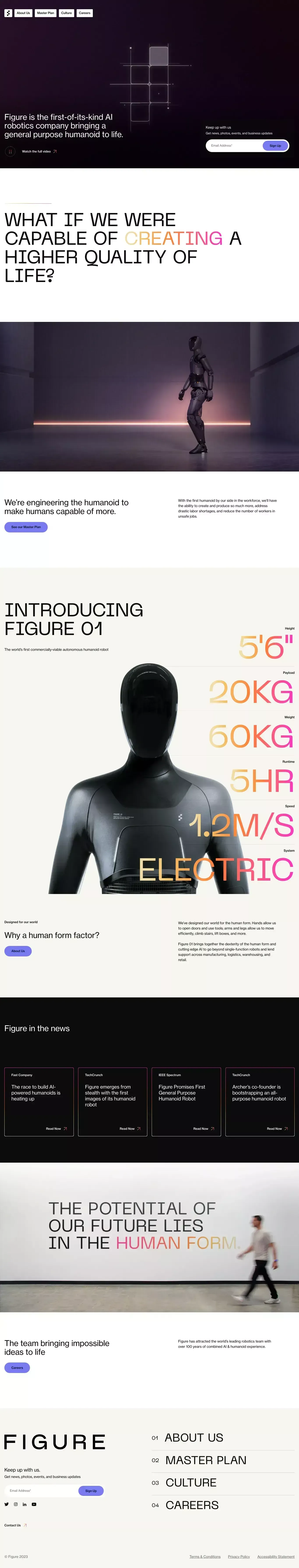 Figure - Landing design