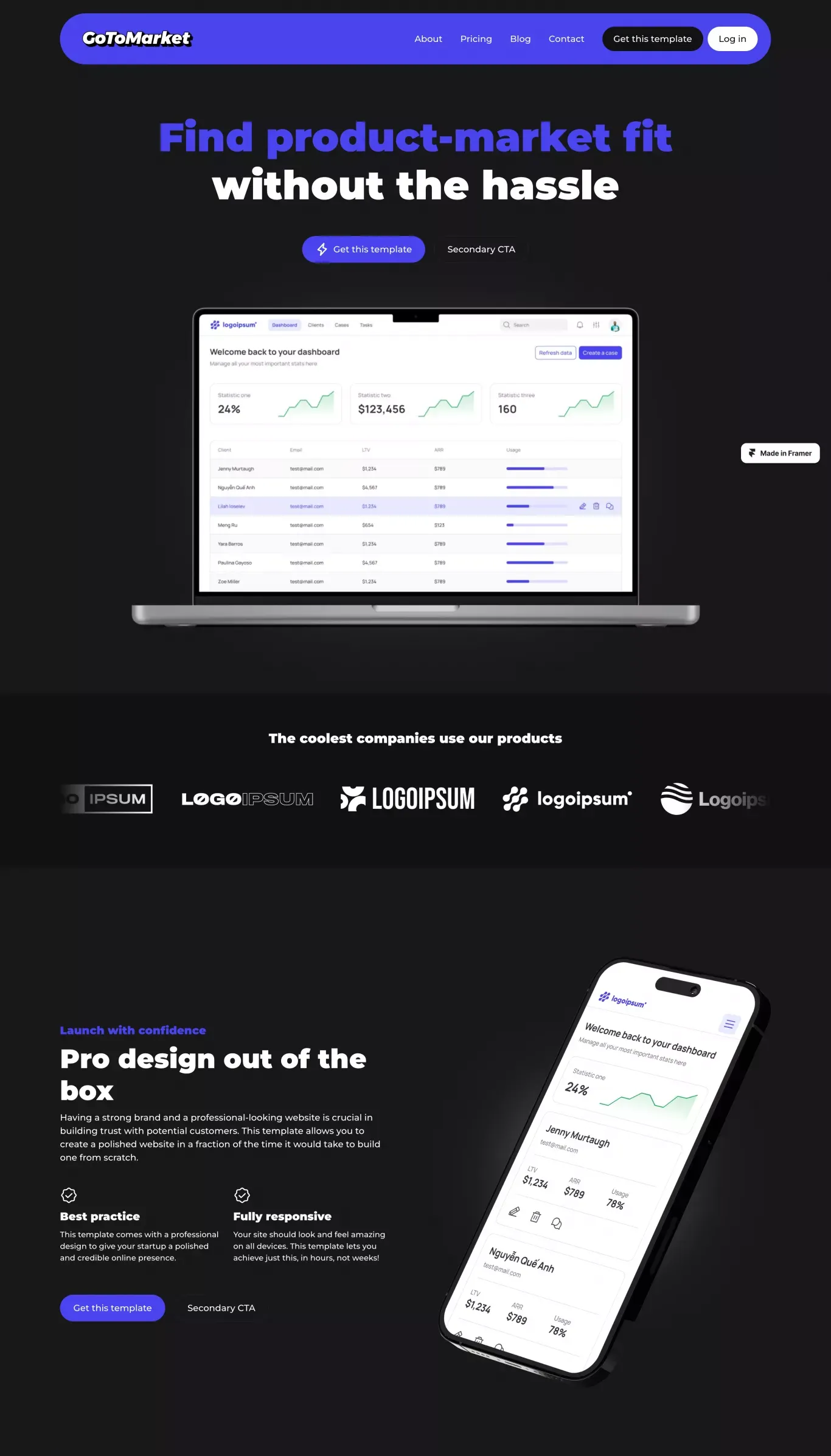 Go To Market - A marketing template for tech startups - Template design