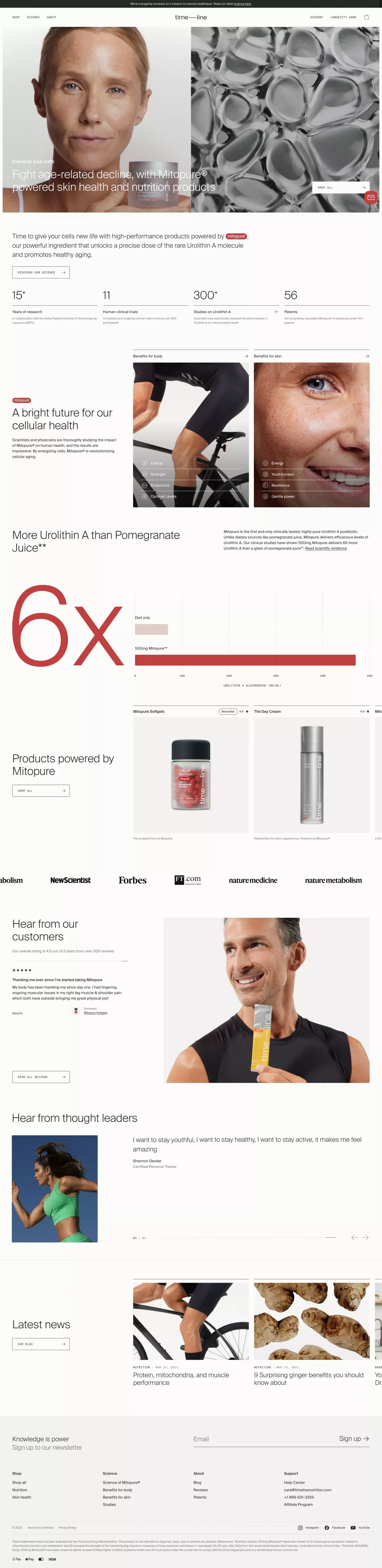 Mitopure | Clinically tested | Highly pure Urolithin A supplement | Timeline Nutrition - Ecommerce design