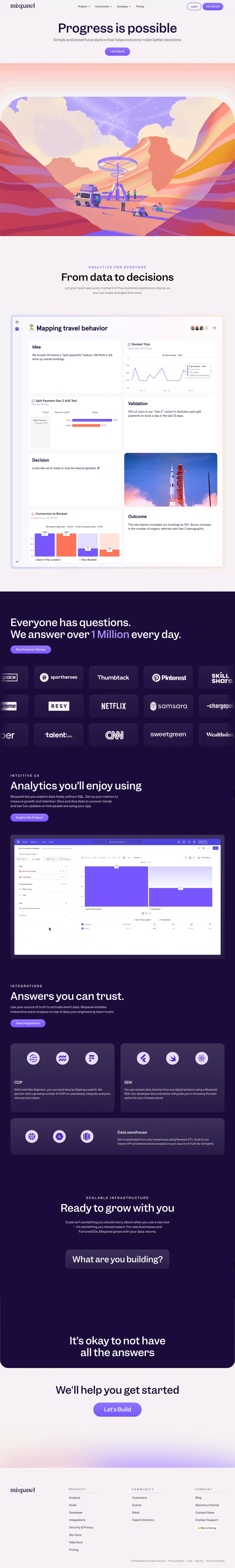 Mixpanel: Event Analytics for Mobile, Web & More - Landing design