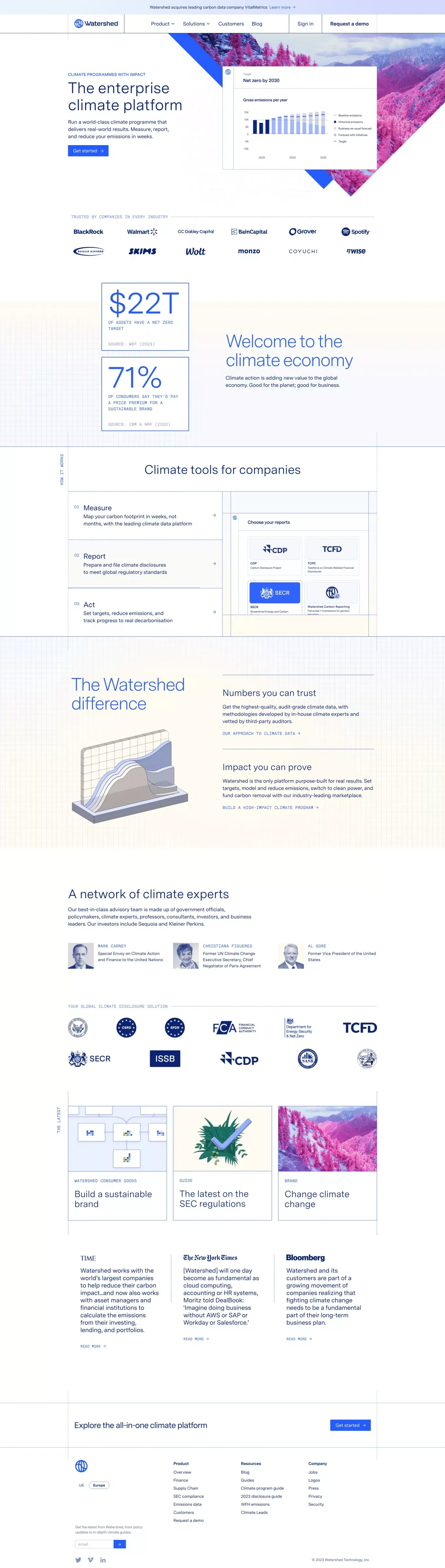 Watershed — The enterprise climate platform - Landing design