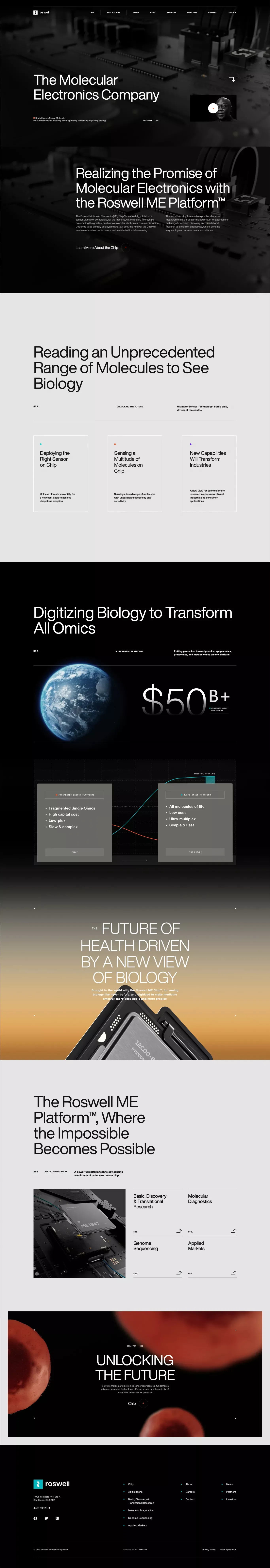 The Molecular Electronics Company - Landing design