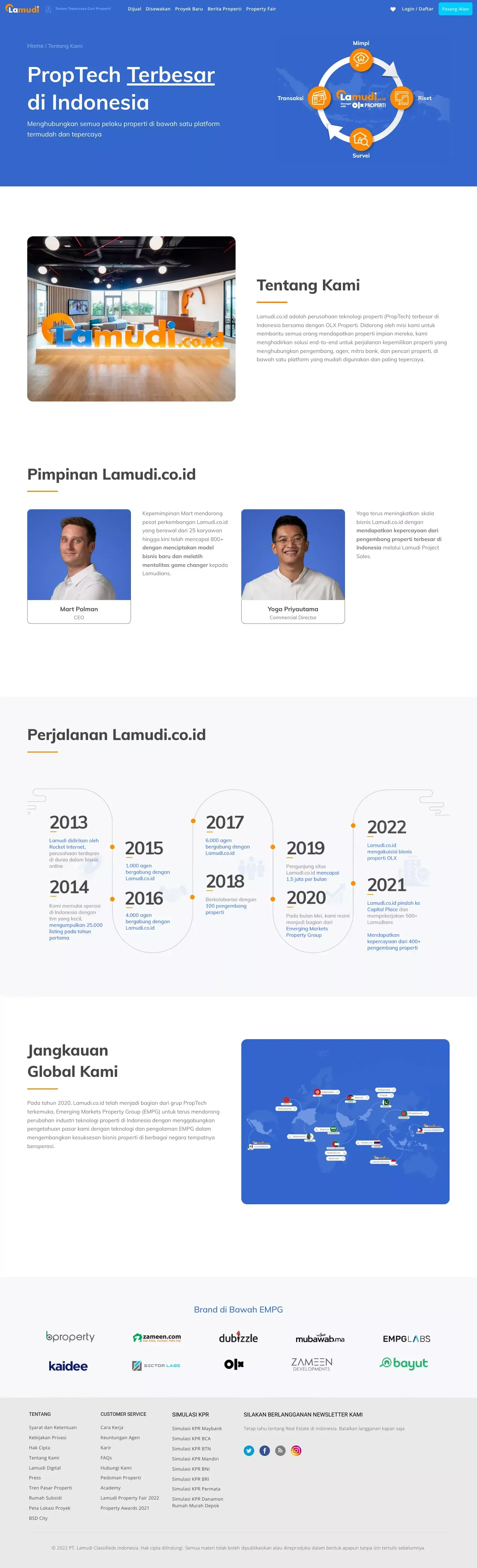 Tentang Kami - About Us  design