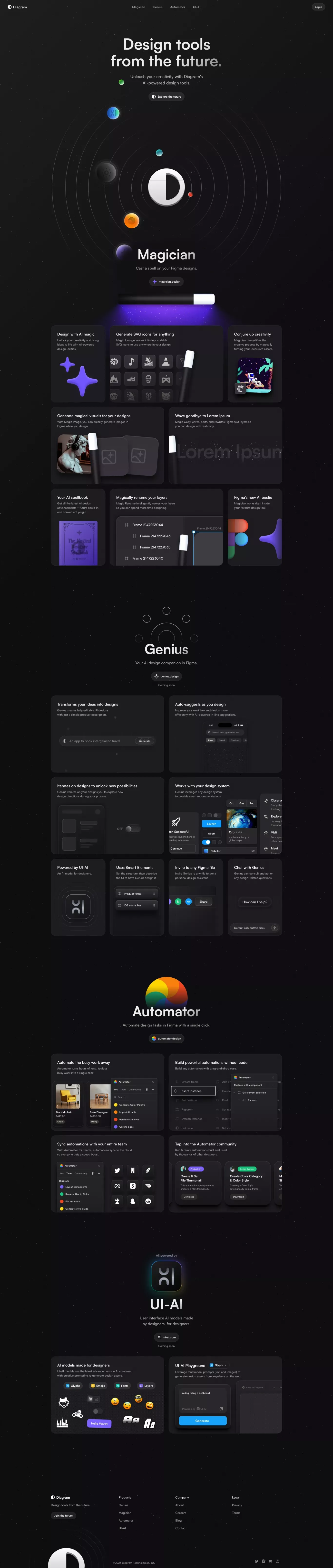 Diagram · Design tools from the future. - Landing design