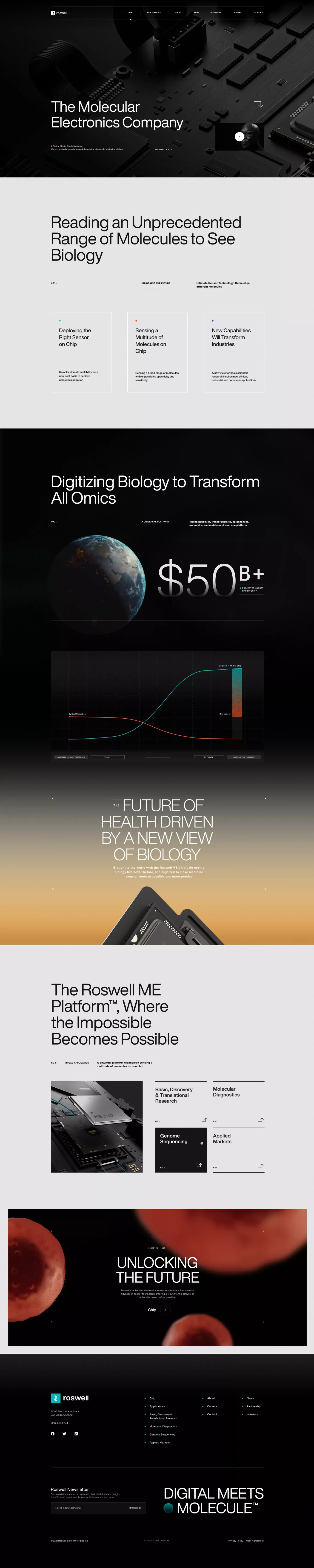 The Molecular Electronics Company - Landing design