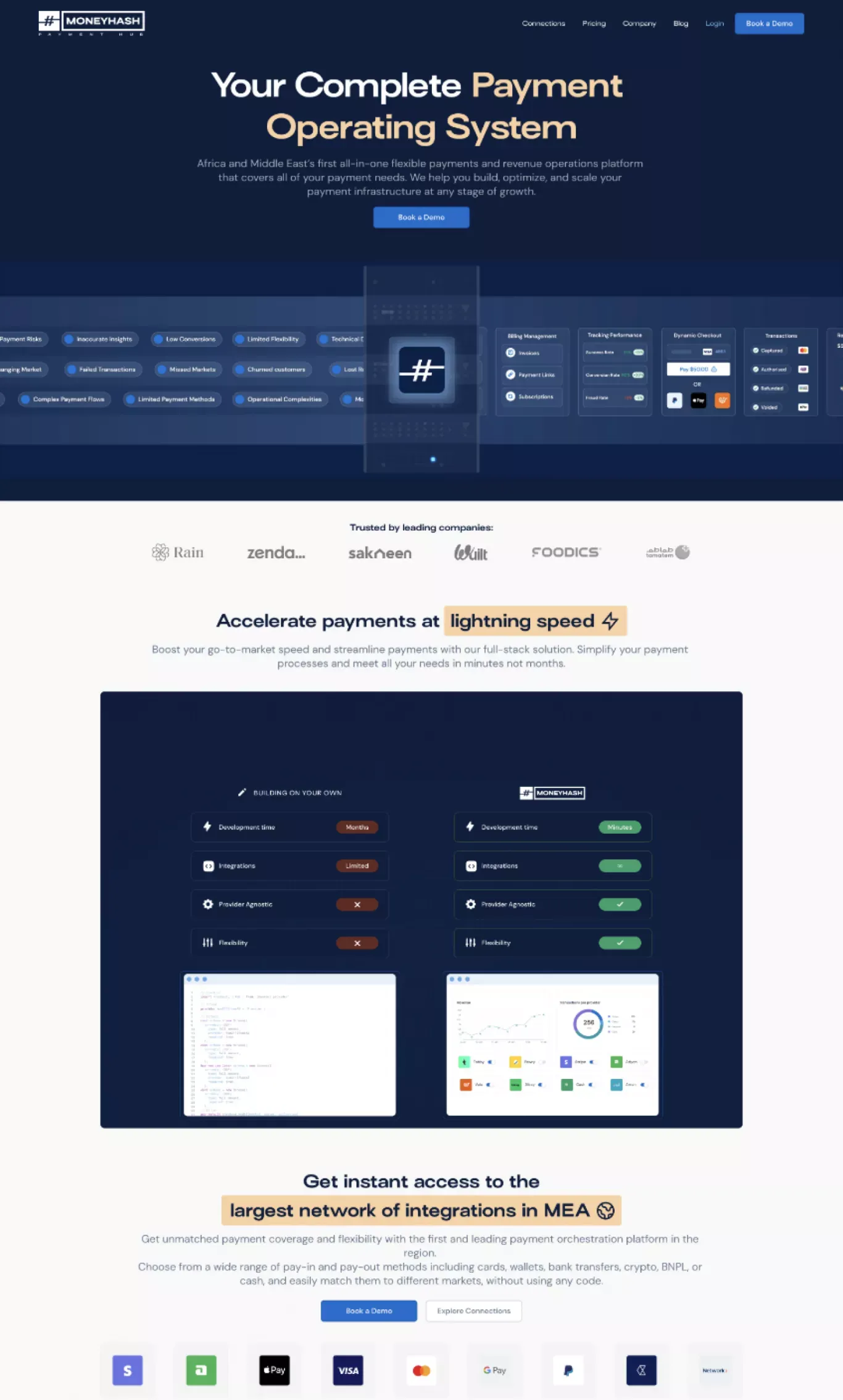 MoneyHash - MEA's First Payment Orchestration Platform - Landing design