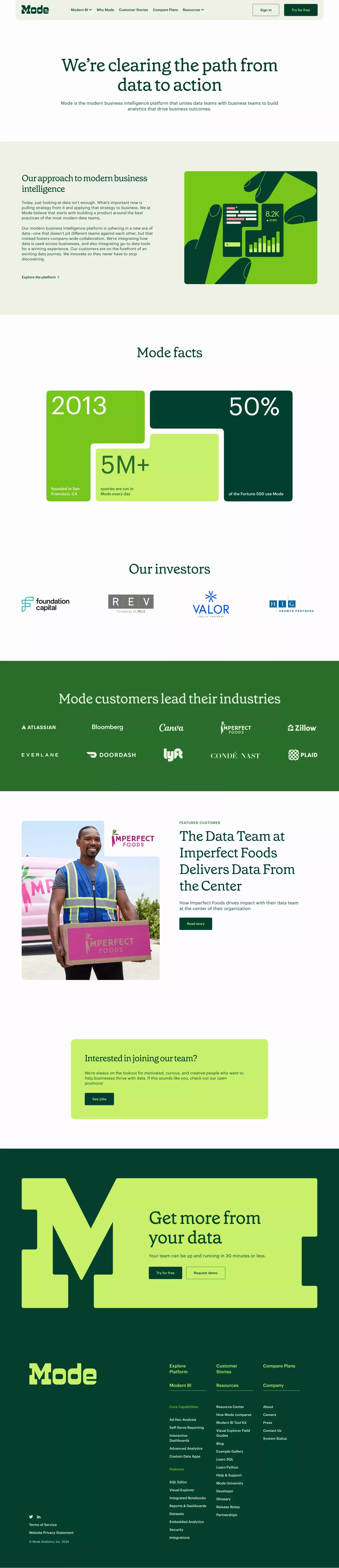 About us | Mode - About Us  design