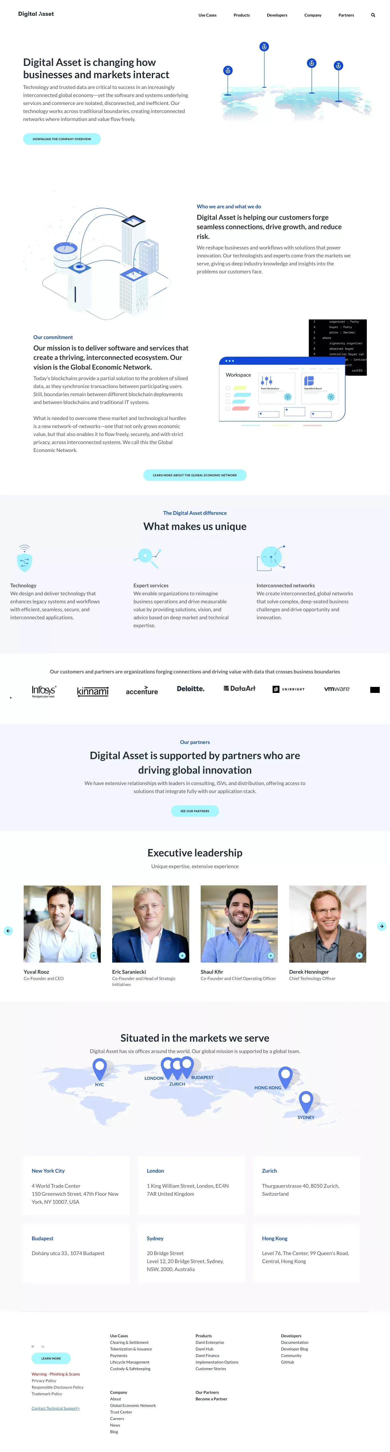 About Digital Asset | Company History, Leadership, and Mission - About Us  design