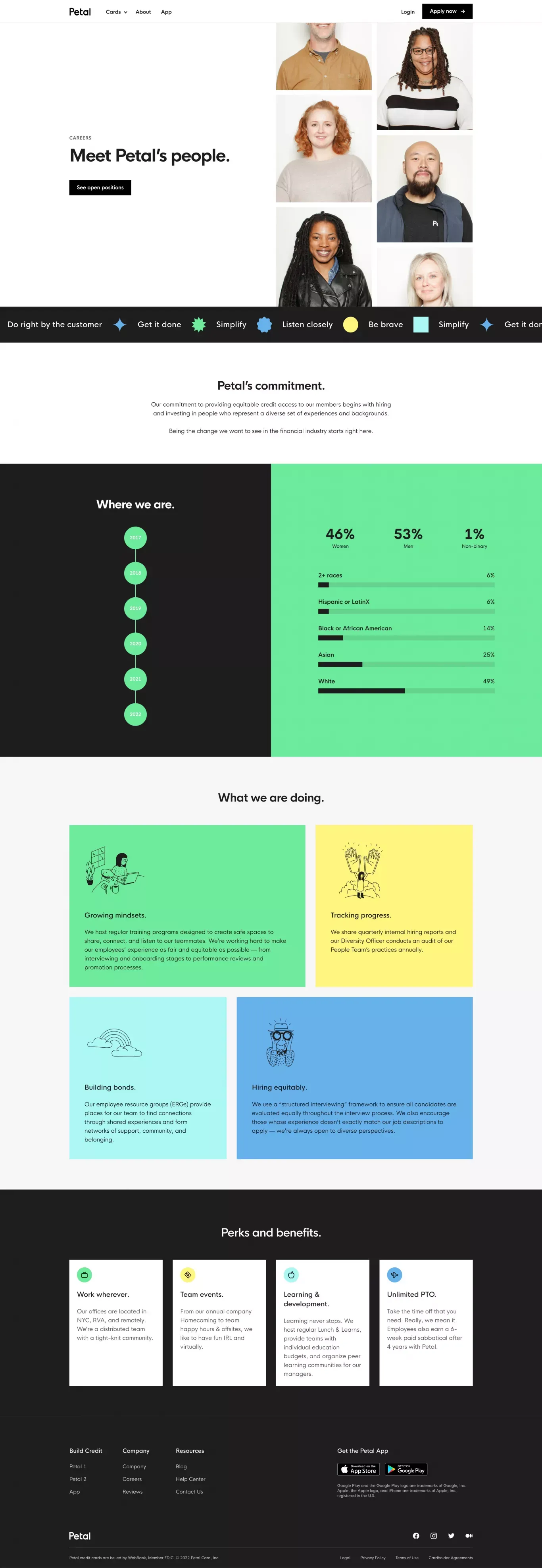 Careers - Career design