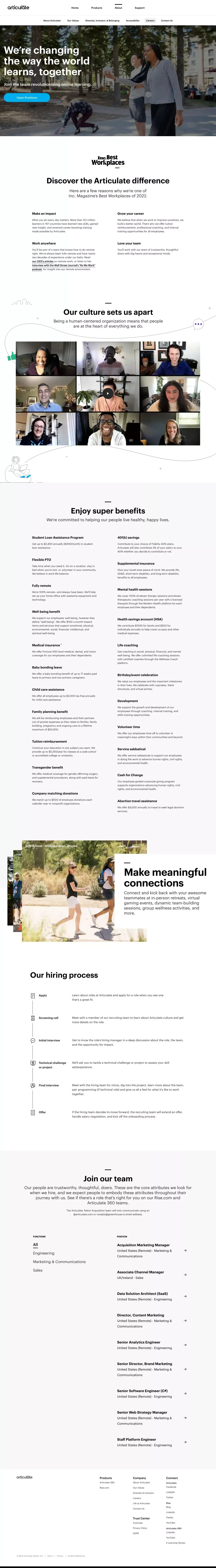 Learn About Our Career Opportunities - Career design