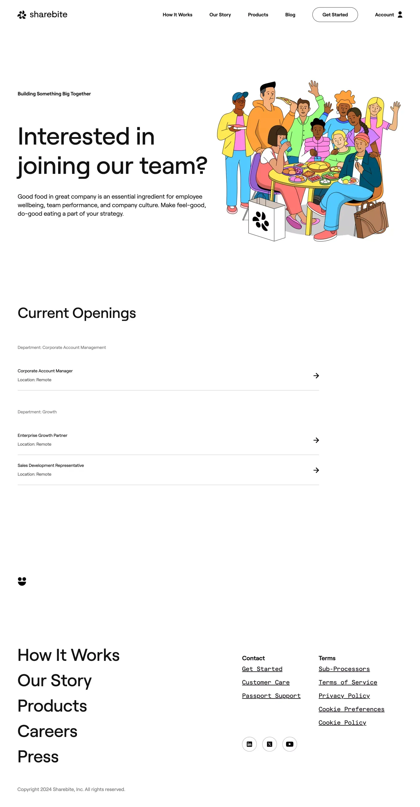 Sharebite | Mission Driven Meals - Career design