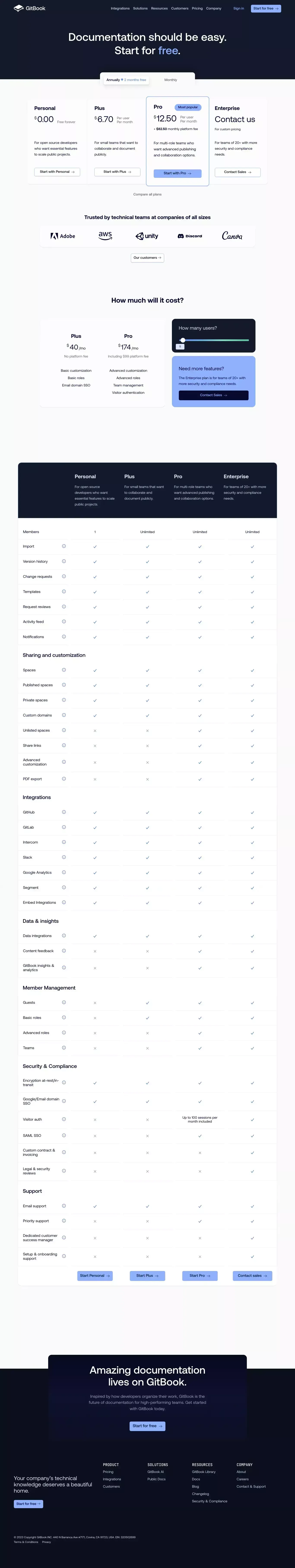 Pricing - GitBook - Pricing design