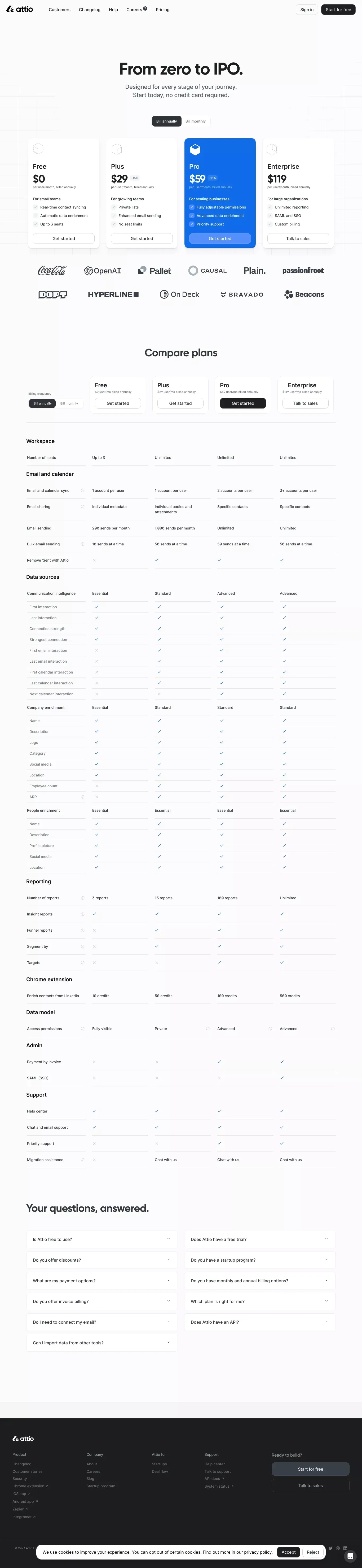 Pricing | Attio - Pricing design