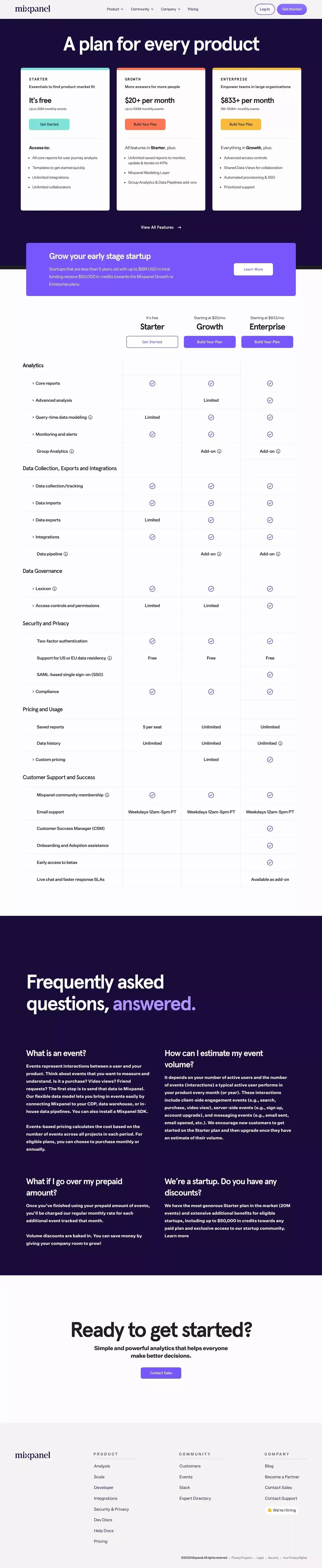 Mixpanel | Product Analytics - Pricing design