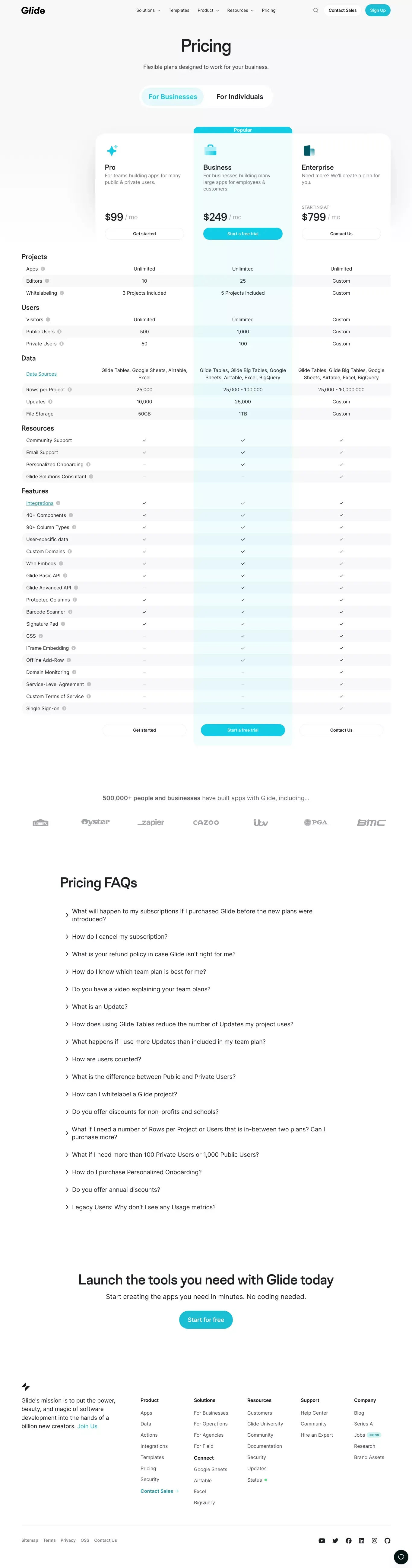 Glide Pricing | Flexible No Code App Development Pricing - Pricing design