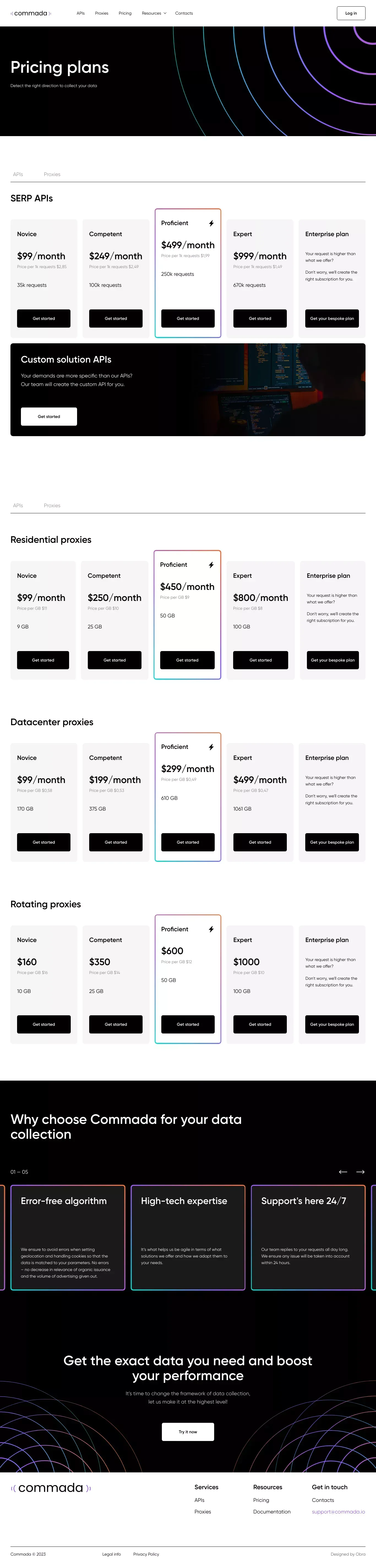 Pricing plans - Pricing design