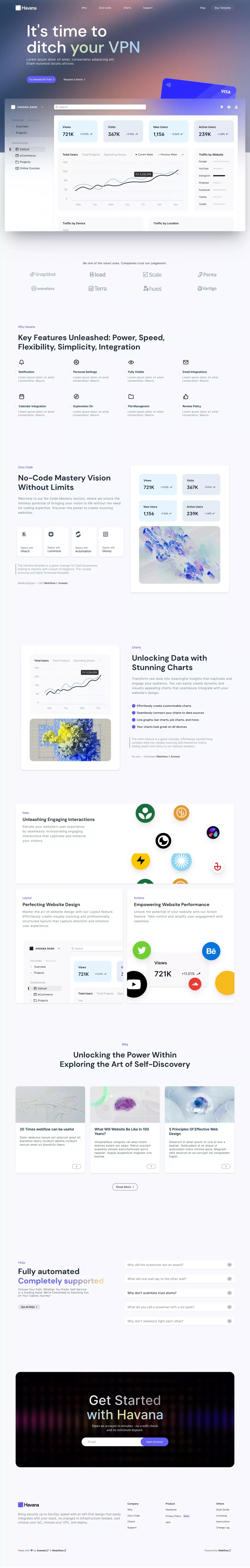 Havana - Webflow HTML website template - Template design