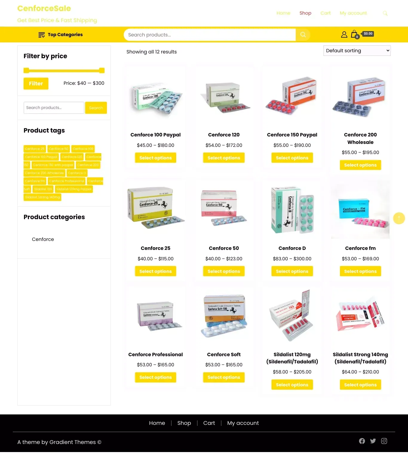 Shop - CenforceSale - website design