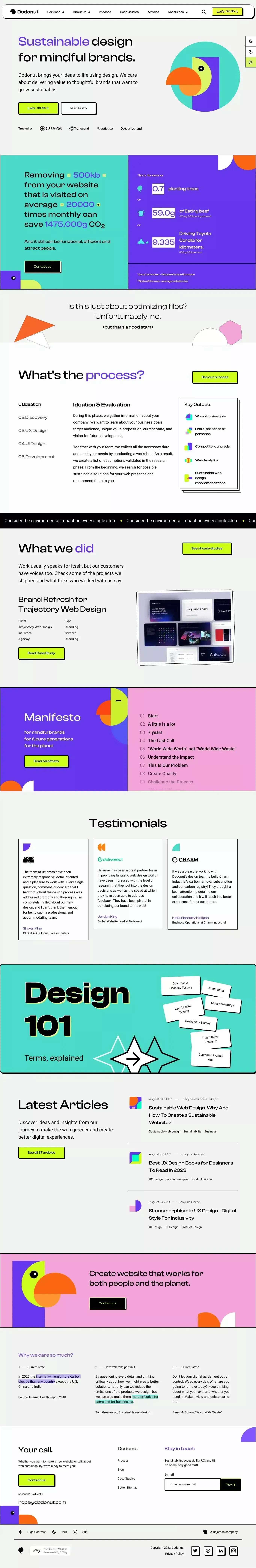Sustainable design for mindful brands | Dodonut - website design